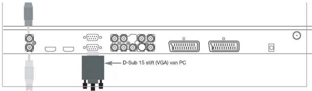 Opera LCD3762 - Signalen van de Set-Top-box ontvangen - 1