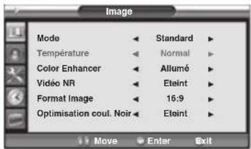 Opera LCD3762 - MODIFICATION DE LA TEMPÉRATURE DE COULEUR - 1