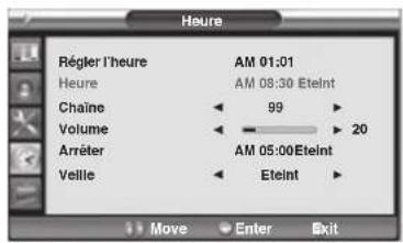 Opera LCD3762 - Réglage de l'heure de mise en service - 1