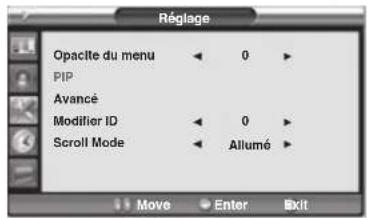 Opera LCD3762 - PIP (image dans l'image) - 1