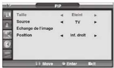 Opera LCD3762 - PIP (image dans l'image) - 2