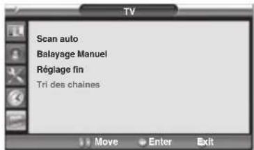 Opera LCD3762 - Éditer la liste de chaînes - 1
