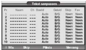 Opera LCD3762 - Programmalijst bewerken - 2