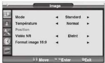 Opera LCD3762 - RÉGLAGE DE L'IMAGE (PC) - 1
