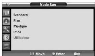 Opera LCD3762 - 10.2MODIFICATION DU MODE SON (ÉGALISEUR) - 2