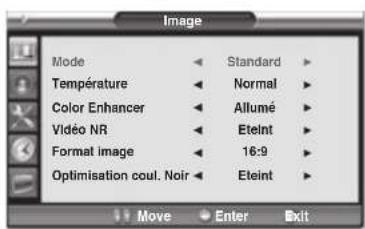 Opera LCD3762 - Mode image Utilisateur - 1