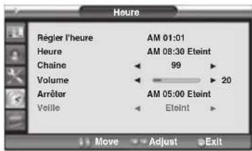 Opera LCD3762 - Réglage de la minuterie de mise en veille - 1