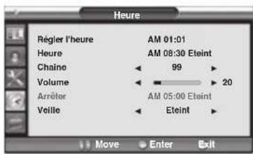 Opera LCD3762 - Réglage de l'heure de mise hors service - 1