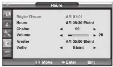 Opera LCD3762 - Réglage de l'heure actuelle - 1
