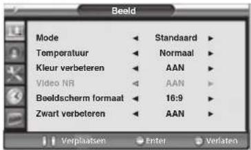 Opera LCD3762 - VIDEO NR (RUISONDERDRUKKING) - 1