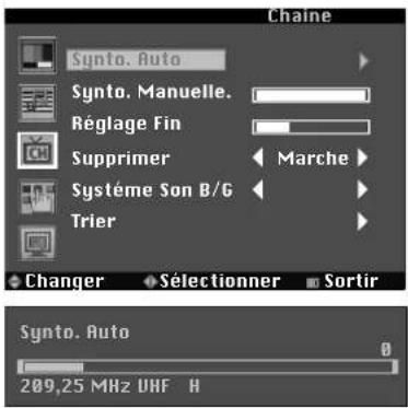 Opera LCD1907 - MÉMORISATION AUTOMATIQUE DES CHAÎNES - 1