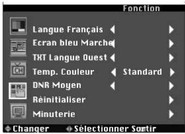 Opera LCD1907 - LANGUE DU MENU - 1