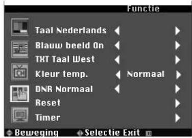 Opera LCD1907 - MENUTAAL - 1