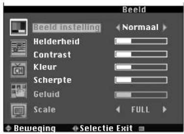 Opera LCD1907 - Beeldmodus bediener - 1