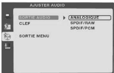 Opera LCD1907 - Sortie audio - 1