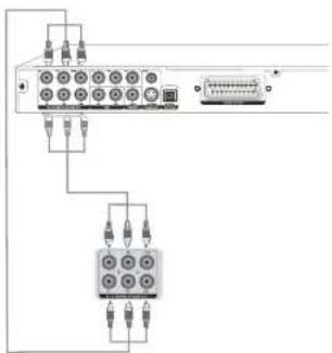 Opera DVD2703 - Surround-systeem - 1