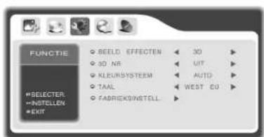 Opera LCD3272 - FABRIEKSINSTELLINGEN - 1