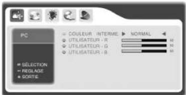 Opera LCD3272 - MODE COULEUR - 1