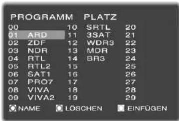 Opera LCD3272 - Sender verschieben - 1