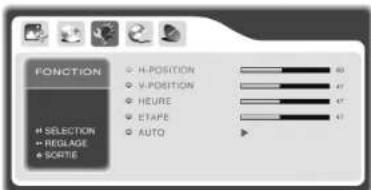 Opera LCD3272 - Menu FONCTION - 1
