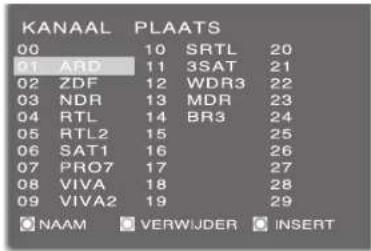 Opera LCD3272 - Zenders verschuiven - 1