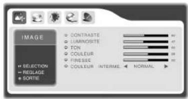 Opera LCD3272 - Définir le mode image - 1