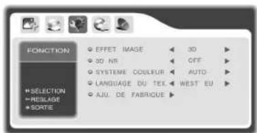 Opera LCD3272 - RÉGLAGES USINE - 1