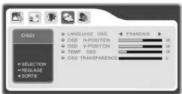 Opera LCD3272 - LANGUE DU MENU - 1