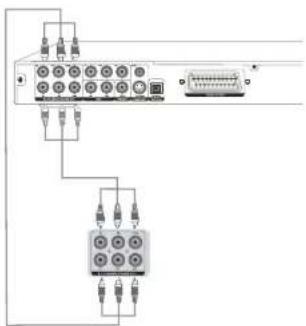 Opera DVD2602 - Surround-System - 1