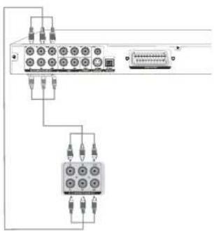Opera DVD2602 - Surround-systeem - 1