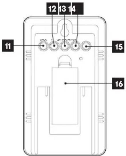 THOMSON 513629 - WEERSTATION - 2