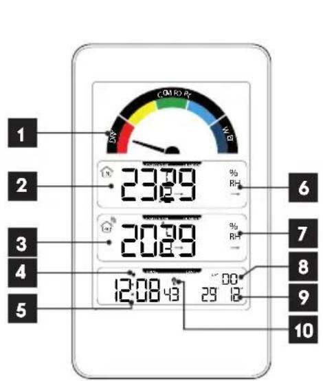 THOMSON 513629 - - STATION MÉTÉO - 1