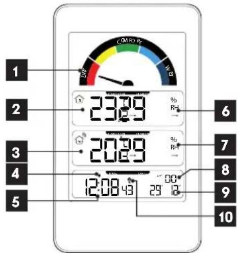 THOMSON 513629 - - WEATHER STATION - 1