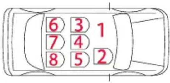 Foppapedretti Circle i-Size - HHΦOPMAUHA - 6
