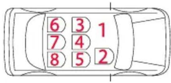 Foppapedretti Circle i-Size - HHΦOPMAUHA - 4