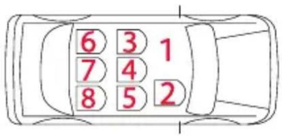 Foppapedretti Circle i-Size - HHΦOPMAUHA - 10