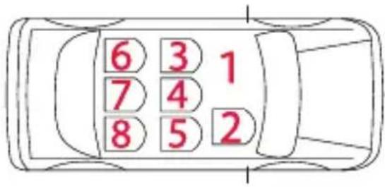 Foppapedretti Circle i-Size - HHΦOPMAUHA - 5