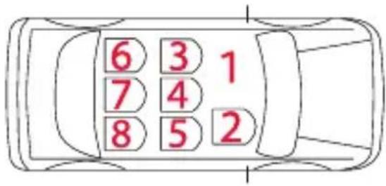 Foppapedretti Circle i-Size - HHΦOPMAUHA - 8