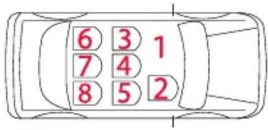 Foppapedretti Circle i-Size - HHΦOPMAUHA - 7