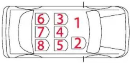Foppapedretti Circle i-Size - HHΦOPMAUHA - 14