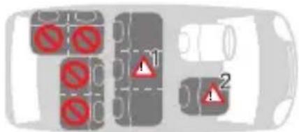 Foppapedretti Circle i-Size - USE OF A CAR SEAT IN THE VEHICLE - 3