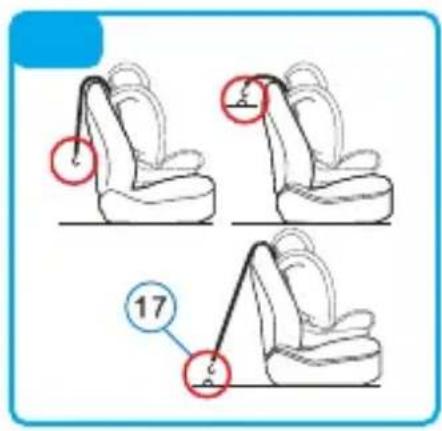 Foppapedretti Circle i-Size - 49! - 5