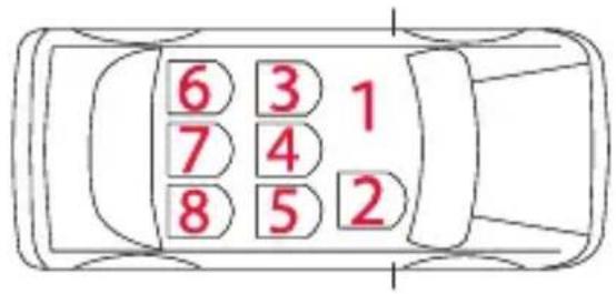 Foppapedretti Circle i-Size - HHΦOPMAUHA - 12