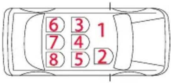 Foppapedretti Circle i-Size - HHΦOPMAUHA - 3