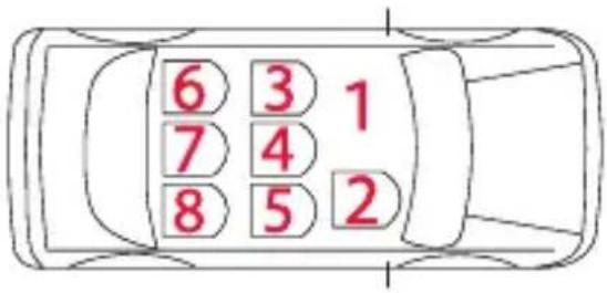 Foppapedretti Circle i-Size - HHΦOPMAUHA - 13
