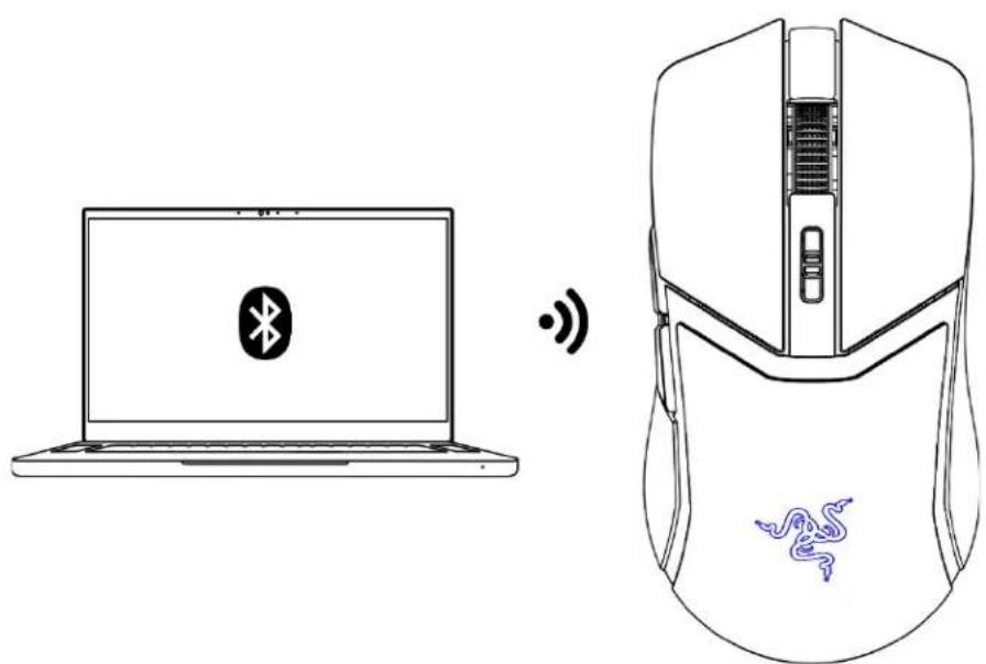 RAZER Cobra Pro - Via le mode Bluetooth - 4