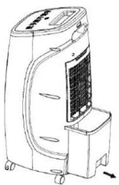 THOMSON THRAF600E - UTILISATION - 1