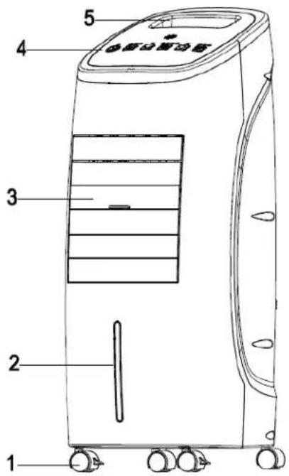 THOMSON THRAF600E - DESCRIPTIF - 1