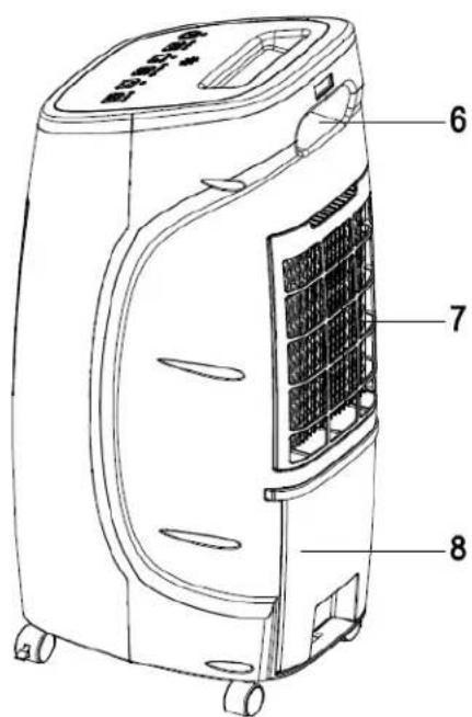 THOMSON THRAF600E - DESCRIPTIF - 2