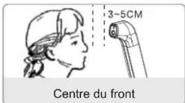 THOMSON THERMO FH2 - Présentation des méthodes de mesures : - 1